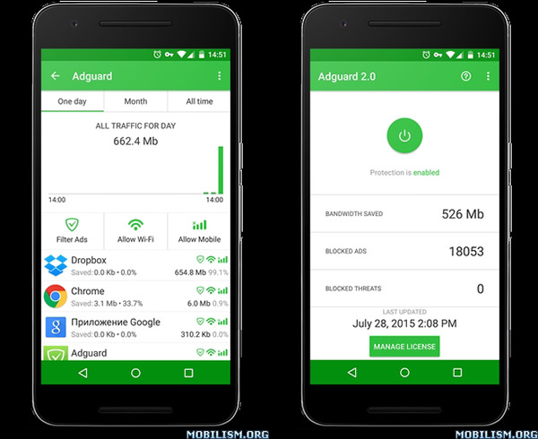 Download Adguard ++ To Unlock Premium Features For Free